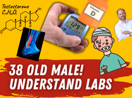Lab report snippet focused on Testosterone (CnH2O) for a 38-year-old male, emphasizing the importance of understanding lab results for hormone health