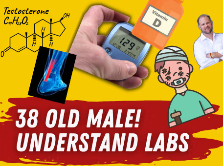 Lab report snippet focused on Testosterone (CnH2O) for a 38-year-old male, emphasizing the importance of understanding lab results for hormone health
