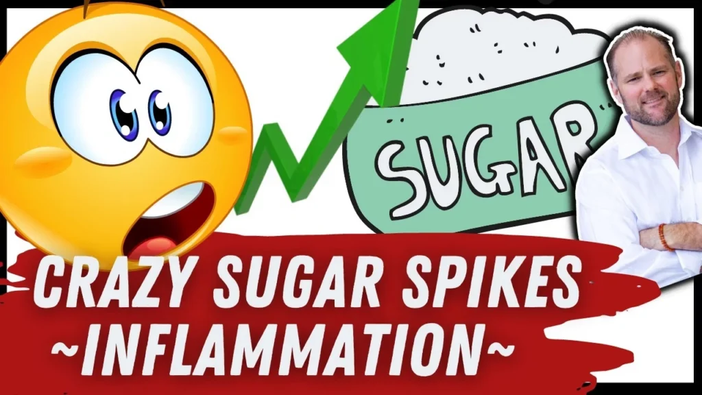 Graphic showing sugar spikes and inflammation with text "Sugar Crazy Sugar Spikes Inflammation"