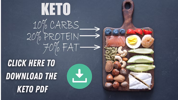 Ketogenic Meal Plan