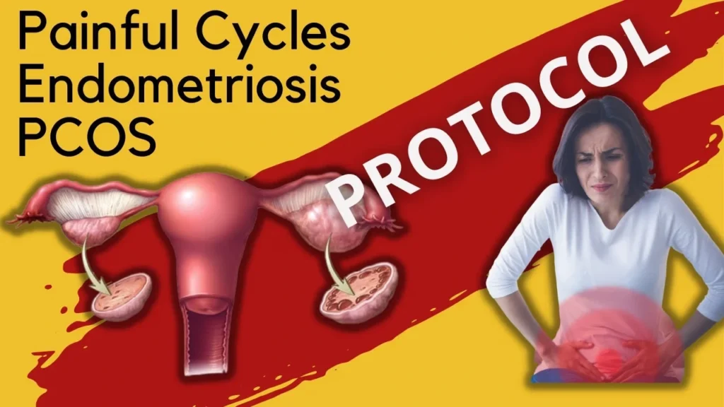 Protocol guide for managing PCOS and endometriosis symptoms through blood sugar tracking and inflammation reduction.