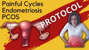 Protocol guide for managing PCOS and endometriosis symptoms through blood sugar tracking and inflammation reduction.
