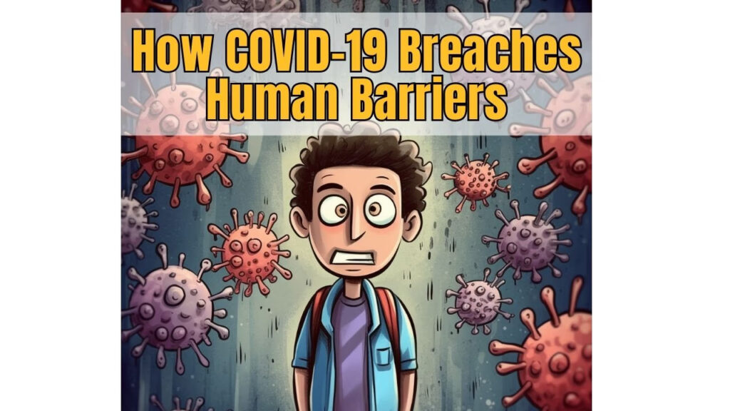 Diagram showing how COVID-19 virus breaches human biological barriers including blood-brain and cellular defenses.