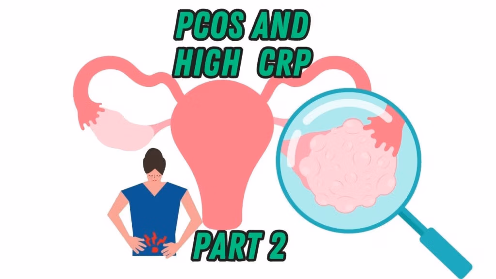 Part 2 infographic on PCOS and high CRP connection showing C-reactive protein reduction strategies for women.