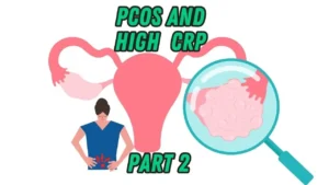 Part 2 infographic on PCOS and high CRP connection showing C-reactive protein reduction strategies for women.