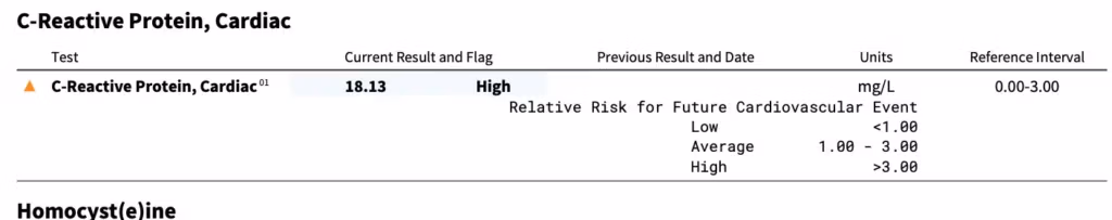 C-reactive protein cardiac CRP lab test results cardiovascular risk assessment