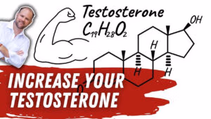 Infographic on how to naturally increase testosterone, highlighting the molecular structure of testosterone (C19H28O2) and key lab markers. 3. Caption