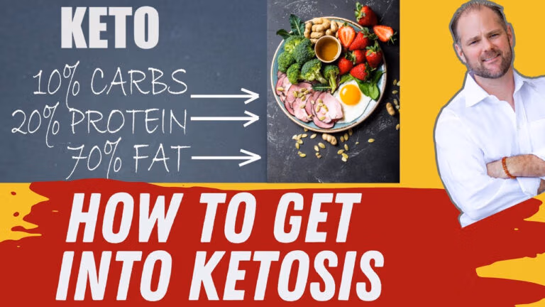 Infographic illustrating the standard ketogenic diet macronutrient ratio: 70% fat, 20% protein, and 10% carbohydrates for achieving ketosis.