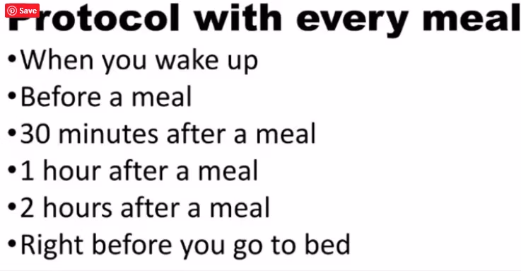Simple protocol schedule showing key times for digestive health including before meals after meals and bedtime