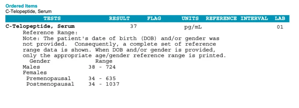 Lab test result for C-Telopeptide serum showing a level of 37 pg/mL with gender-specific reference ranges for bone resorption.
